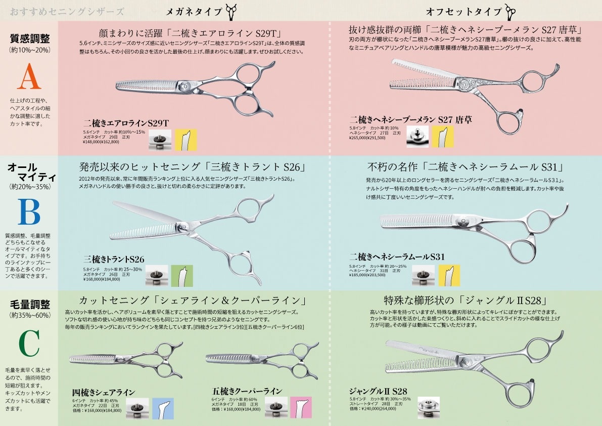 基本的なハサミの選び方-セニングシザーズ編-」 | セニングシザーズ