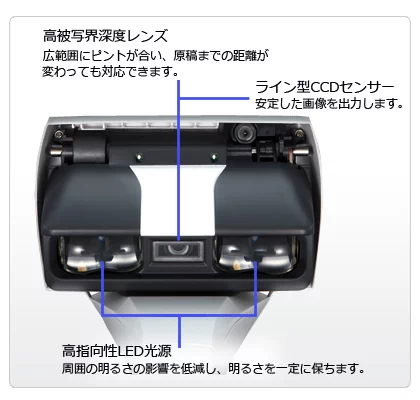 A3非接触モデル ScanSnap SV600 | スキャナーならScanSnap | RICOH